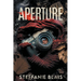 Aperture