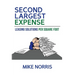 Second Largest Expense: Leasing Solutions Per Square Foot