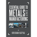 Essential Guide to Metals and Manufacturing