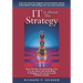 IT is about the Strategy
