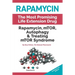 Rapamycin: Mtor, Autophagy & Treating Mtor Syndrome