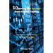 10 Ways to Get Rich from Futures Trading: How Beginner Futures Traders Can Make Money Fast