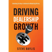 Driving Dealership Growth: Unlocking the Keys to Automotive Marketing Victory