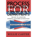 Process Improvement for Administrative Departments: The Key To Achieving Internal Customer Satisfaction