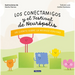 Los Conectamigos Y El Festival de Neurópolis / The Connecting Friends and the Festival of Neuropolis