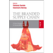 The Branded Supply Chain: A New Perspective in Sustainable Branding