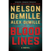 Blood Lines
