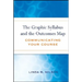 The Graphic Syllabus and the Outcomes Map: Communicating Your Course