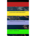 Ecosystem Alarm Management