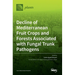 Decline of Mediterranean Fruit Crops and Forests Associated with Fungal Trunk Pathogens