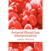 Arterial Blood Gas Interpretation