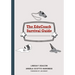 The EduCoach Survival Guide