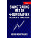 Swingtrading met de 4-uurgrafiek 1: Deel 1: inleiding in de swingtrading