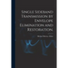 Single Sideband Transmission by Envelope Elimination and Restoration.