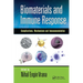 Biomaterials and Immune Response: Complications, Mechanisms and Immunomodulation