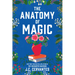 The Anatomy of Magic
