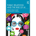 Public Relations and the Rise of AI
