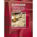 Suriname Social Security and Labor Protection System, Policies, Laws and Regulations Handbook - Strategic Information and Regulations