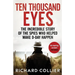 Ten Thousand Eyes