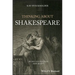 Thinking About Shakespeare
