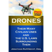 Drones: Their Many Civilian Uses and the U.S. Laws Surrounding Them.