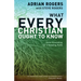 What Every Christian Ought to Know