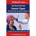 The Key Facts on Cancer Types: Everything You Need to Know About Cancer Types