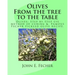 Olives: From the tree to the table: Olives: Step by Step Lye method of curing. Famous Fecher pickled olive recipe.