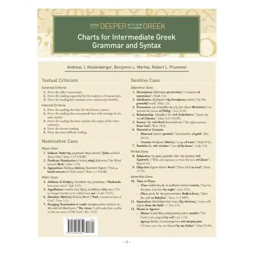 Charts for Intermediate Greek Grammar and Syntax: A Quick Reference Guide to Going Deeper with New Testament Greek