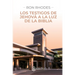 Los Testigos de Jehová a la luz de la Biblia