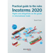 Practical guide to the Incoterms 2020 rules