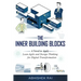 The Inner Building Blocks: A Novel to Apply Lean-Agile and Design Thinking for Digital Transformation