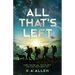 All that's Left: When you're all that's left, who can you count on?