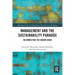 Management and the Sustainability Paradox: Reconnecting the Human Chain