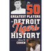 The 50 Greatest Players in Detroit Tigers History