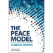 The PEACE Model Evidence-Based Practice Guide for Clinical Nurses