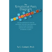Emotional Pain Diagram