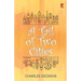 A Tail of two cities