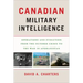 Canadian Military Intelligence: Operations and Evolution from the October Crisis to the War in Afghanistan