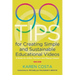 99 Tips for Creating Simple and Sustainable Educational Videos: A Guide for Online Teachers and Flipped Classes