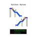 Python Bytes: An ABC Introduction to Programming for Toddlers