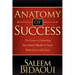 Anatomy of Success: The Science of Inheriting Your Brain's Wealth & Power While You're Still Alive!