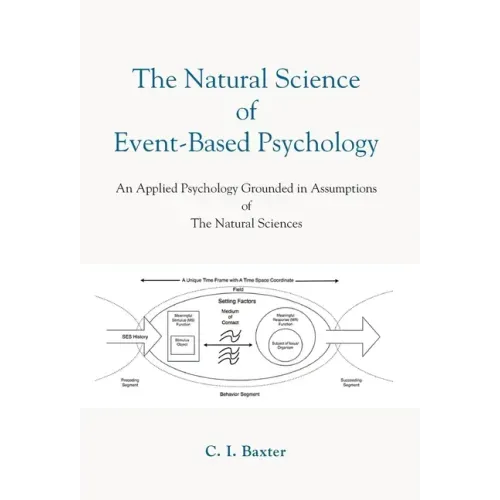 The Natural Science Of Event-Based Psychology