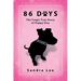 86 Days: The Tragic True Story of Puppy Doe