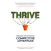 Thrive: Strategies to Turn Uncertainty to Competitive Advantage