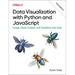 Data Visualization with Python and JavaScript: Scrape, Clean, Explore, and Transform Your Data