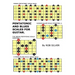 Pentatonic and Blues Scales for Guitar