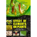 Effects of Elements on Plants