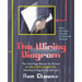 The Wiring Diagram: The One-Page Beacon for Britain by Sir John Hoskyns, Thatcher's Top Policy Advisor (Black and White Print Edition)