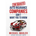 Top Secrets Auto Insurance Companies Don't Want You to Know